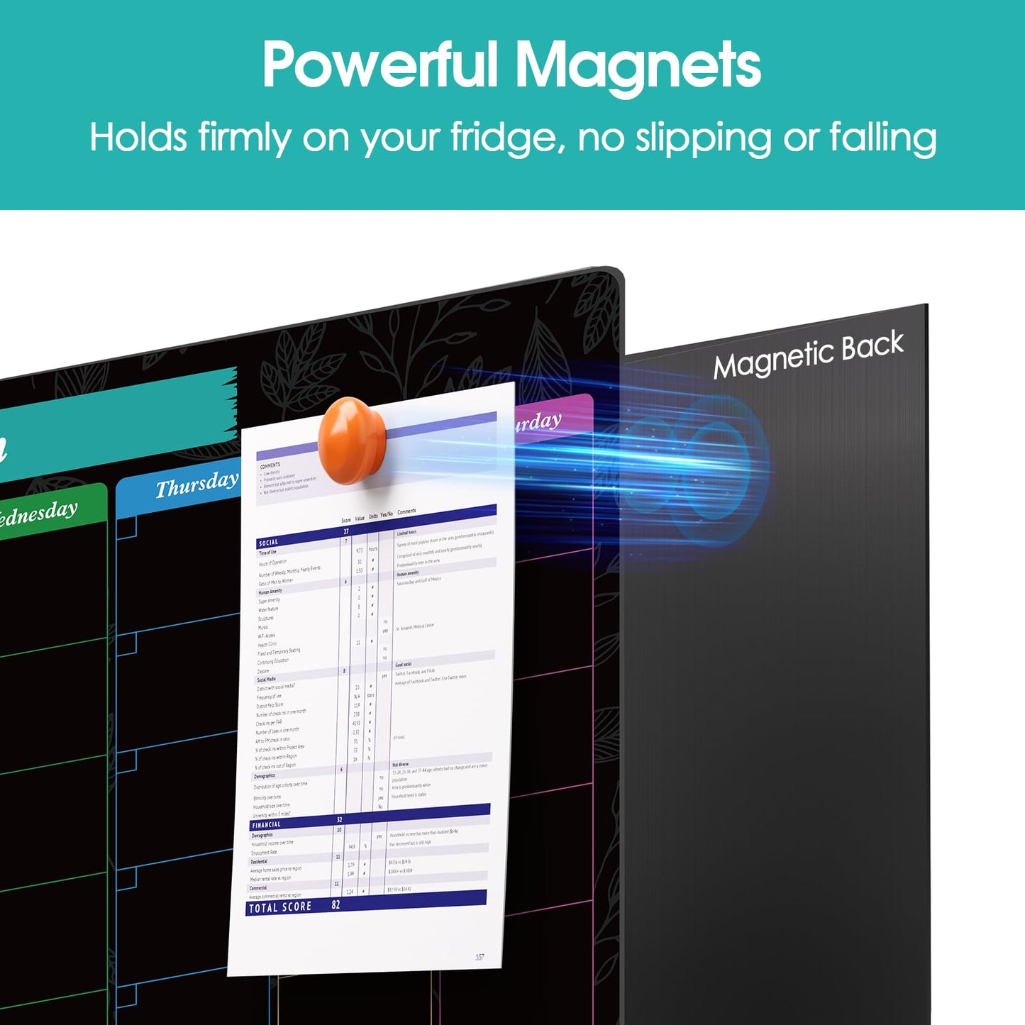 MaxGear Black Weekly Dry Erase Board,16"x12" Magnetic Whiteboard Meal Planner Blackboard for Fridge, Chalkboard Calendar Menu Planning Board Notepad for Kitchen with 7 Markers and 1 Eraser