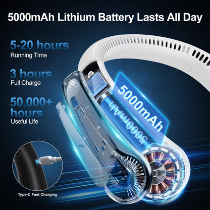 Portable Neck Fan, Neck Cooling Fan, 5000mAh Rechargeable Personal Hanging Neck Fan, Outdoor Sport Travel Summer Gifts for Women Men, Adjustable Hands Free Fan, Low Noise Bladeless Fans (White)