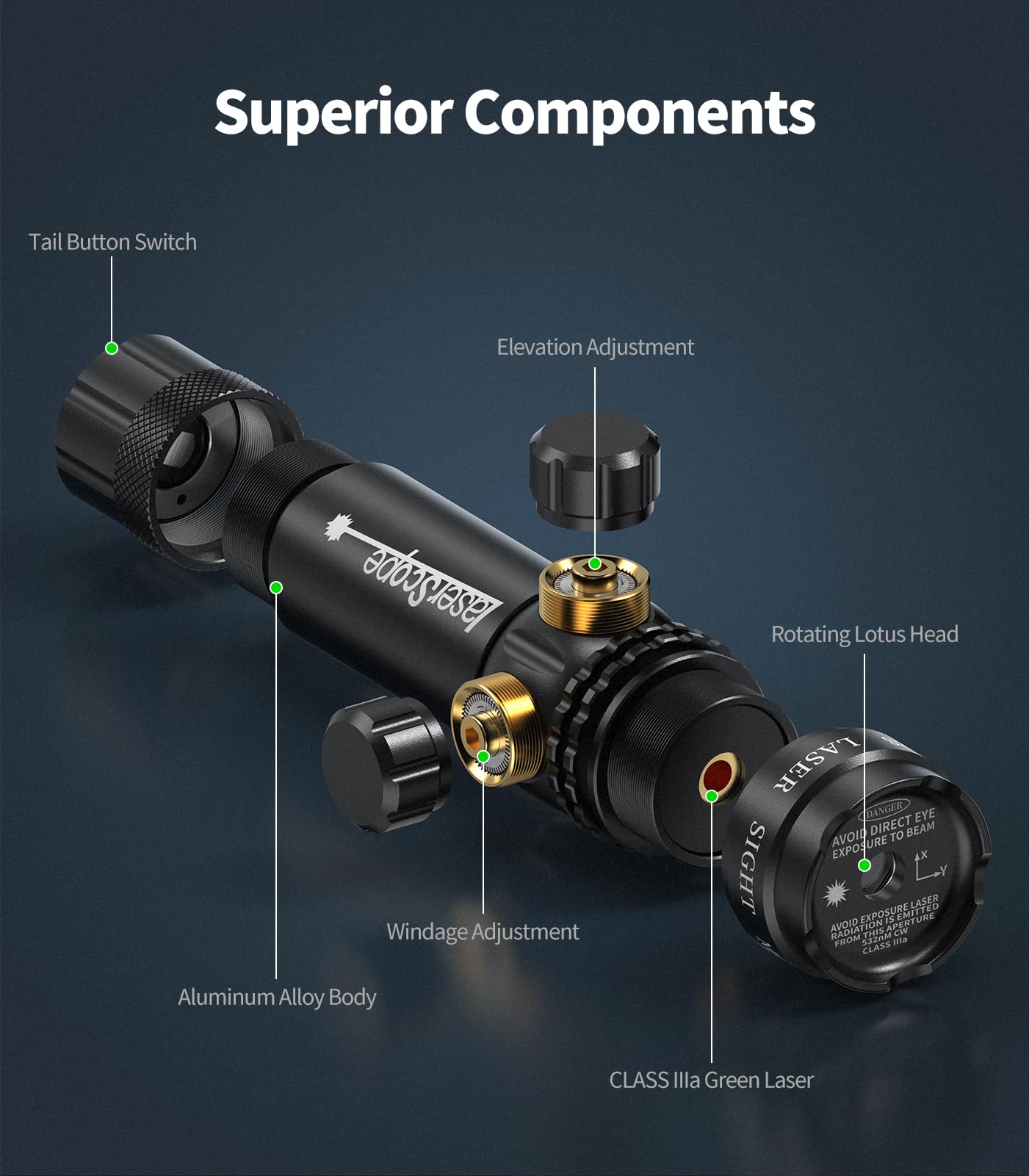 Feyachi GL-6 Tactical Green Laser Sight with Picatinny Rail Mount and Barrel Mount Include Pressure Switch