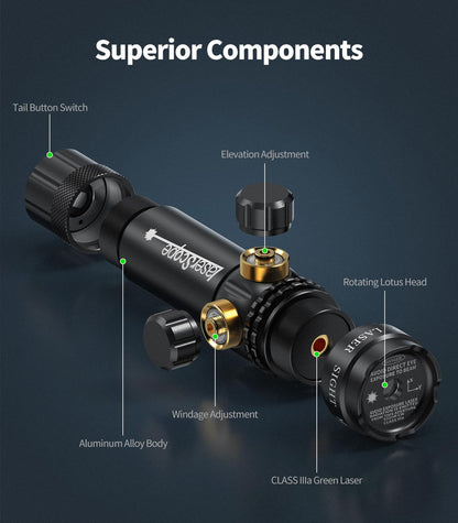 Feyachi GL-6 Tactical Green Laser Sight with Picatinny Rail Mount and Barrel Mount Include Pressure Switch