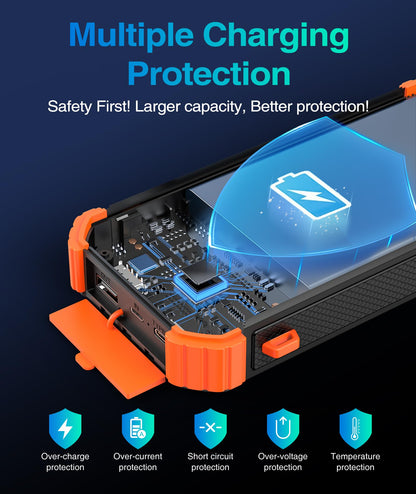 LATIMERIA 45800mAh Solar Charger Power Bank, Portable Phone Charger with USB C in/Output, 5V3.1A QC 3.0 Fast Charging Solar Panel for Cellphone, External Battery Pack with Dual Flashlights for Camping