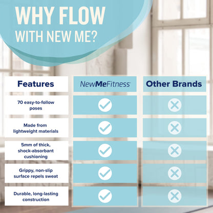 NewMe Fitness Yoga Mat for Women and Men - Large, 5mm Thick, 68 Inch Long, Non Slip Exercise Mats w/ 70 Printed Yoga Poses for Pilates, Workout and Stretching - Home and Gym Essentials - Purple