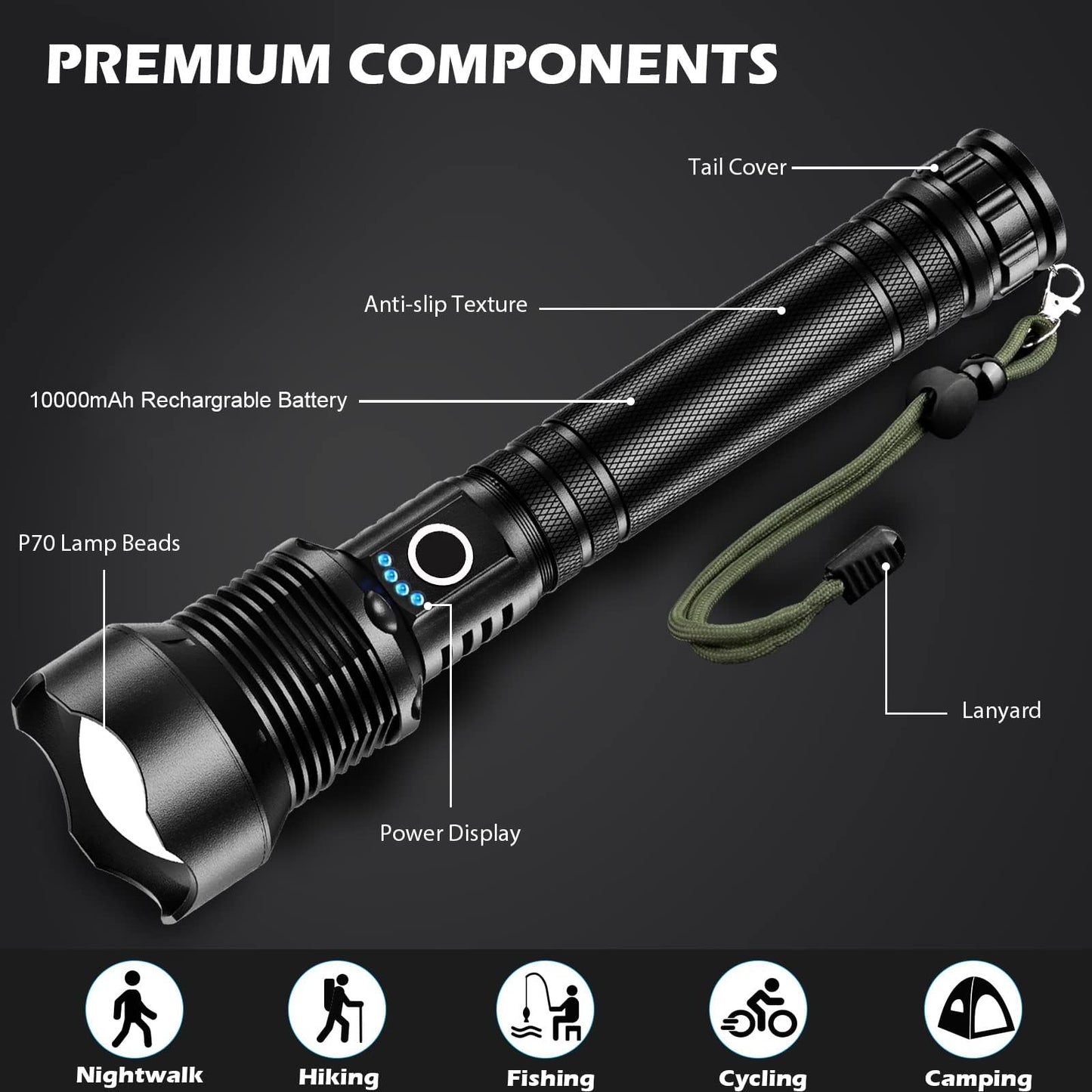 Rechargeable Flashlights 90,000 Lumens, Super Bright LED Flashlight High Lumens with USB Cable, 5 Modes Waterproof Flashlight Powerful Flash Light for Home Camping Hiking