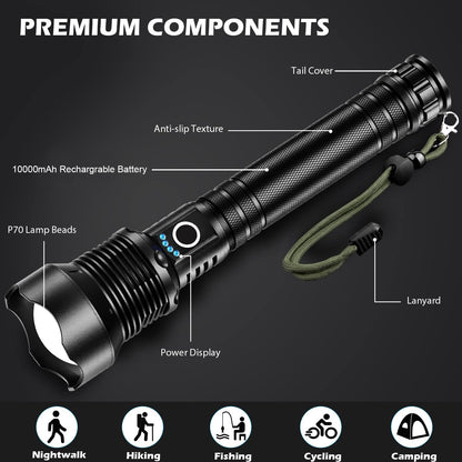 Rechargeable Flashlights 90,000 Lumens, Super Bright LED Flashlight High Lumens with USB Cable, 5 Modes Waterproof Flashlight Powerful Flash Light for Home Camping Hiking