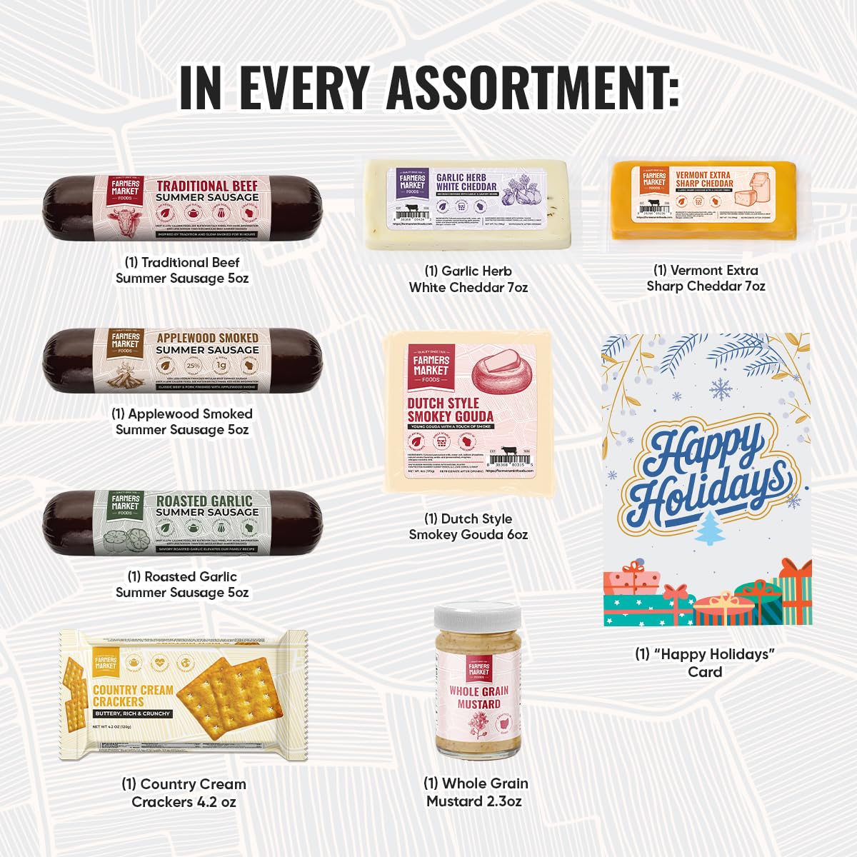 Farmers Market, Gluten Free, Keto, Paleo, Low Sodium, Zero Sugar, Christmas Holiday Charcuterie Gift Box Basket, Traditional Assortment