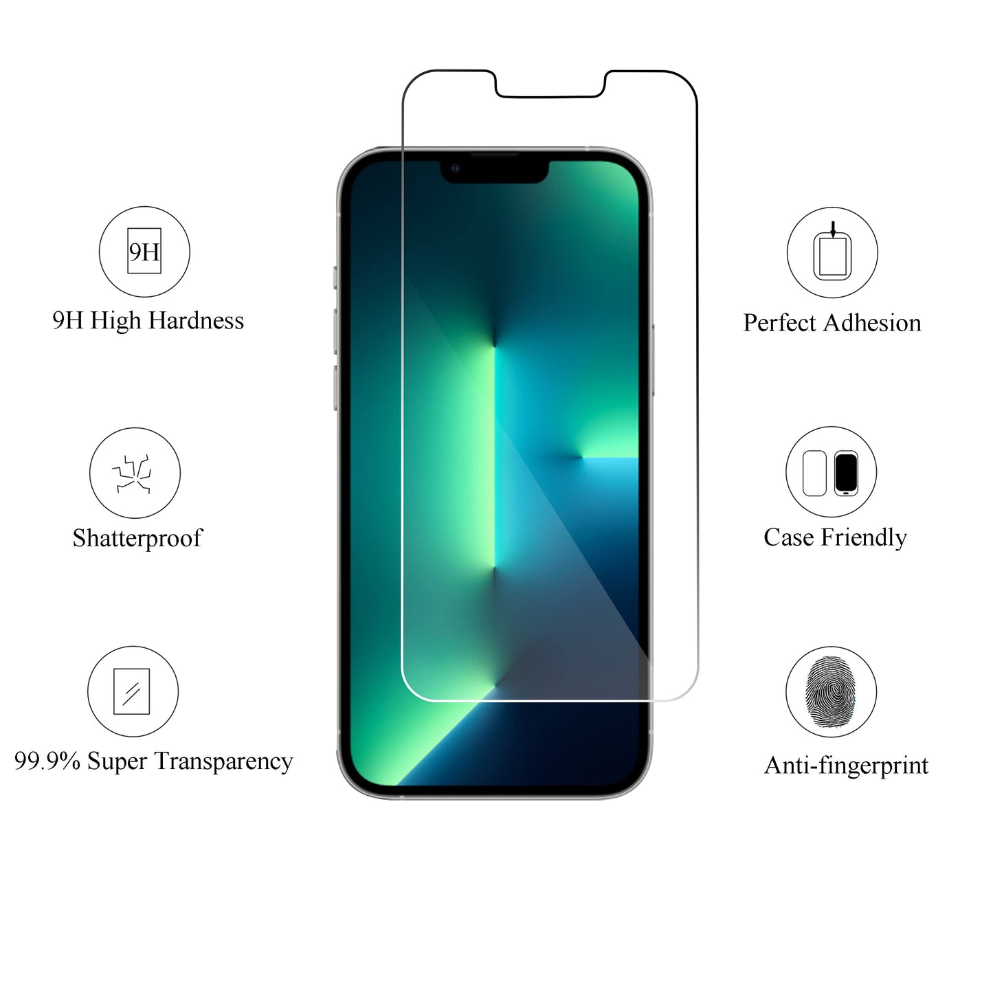 Ailun 2 Pack Screen Protector for iPhone 13 Pro Max [6.7 inch] Display 2021 with 2 Pack Tempered Glass Camera Lens Protector,[9H Hardness]-HD Case Friendly