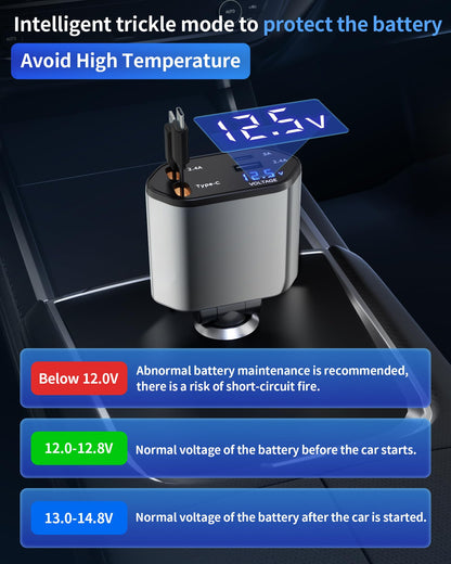 Retractable Car Charger, 4 in 1 Fast Charging Car Charger USB-C & USB-A Compatible with iPhone 16/15/14/13/12/11,Galaxy,Pixel