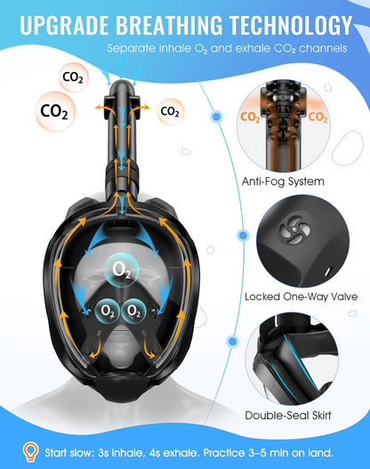 Greatever G2 Full Face Snorkel Mask with Latest Dry Top System,Foldable 180 Degree Panoramic View Snorkeling Mask with Camera Mount,Safe Breathing,Anti-Leak&Anti-Fog