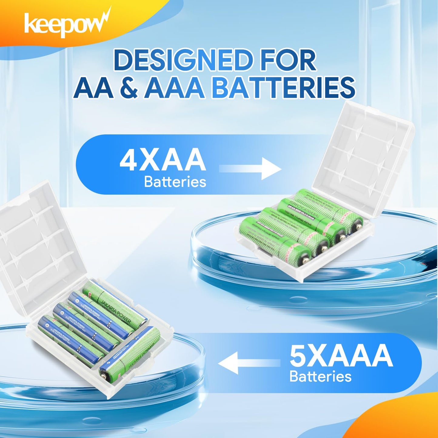 KEEPOW 24 Pcs AA/AAA Battery Storage Case Holder Box, Clear Color