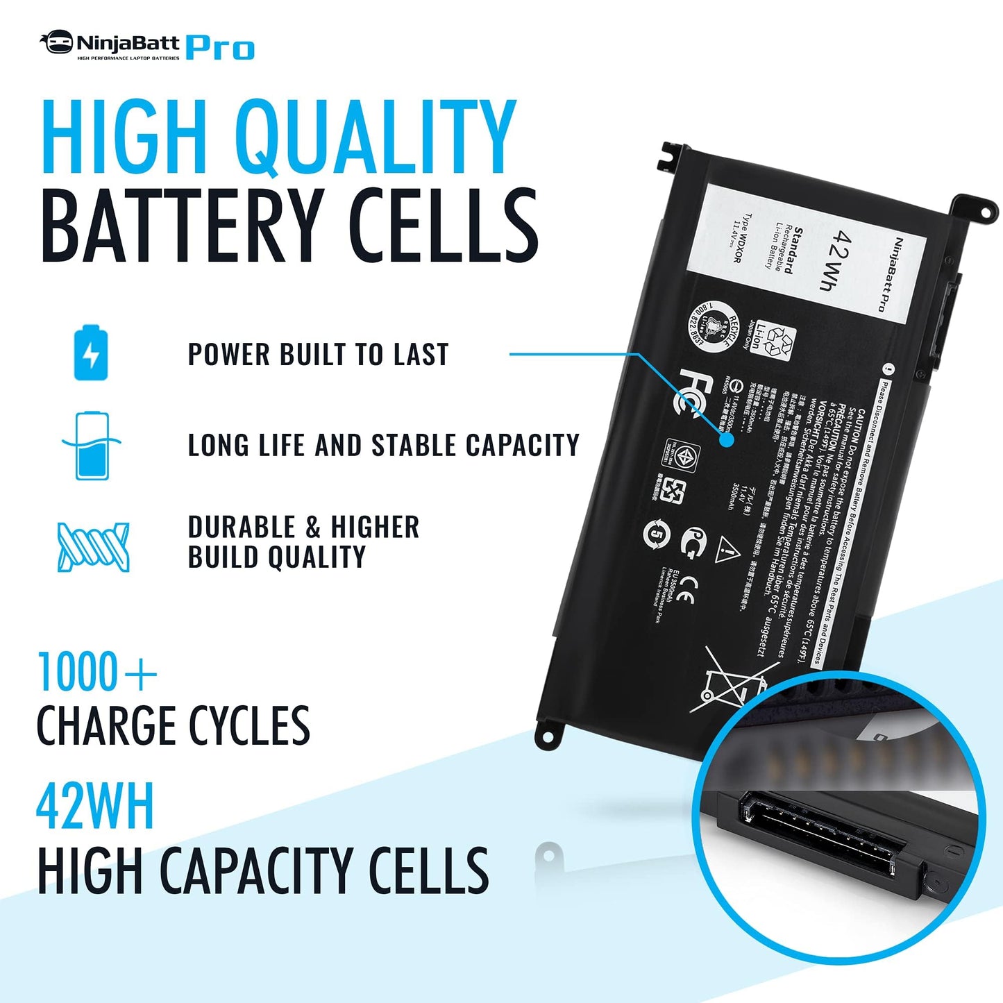 NinjaBatt 1000+ Charge Cycles Battery for Dell WDX0R YRDD6 (Except 5580) P69G FW8KR Inspiron 13-17 5000/7000, 7573 7378 5567 7579 5767 5379 5579 5584 7569 5368 7368 7278 7375 5770 5378 - [42Wh/11.4v]