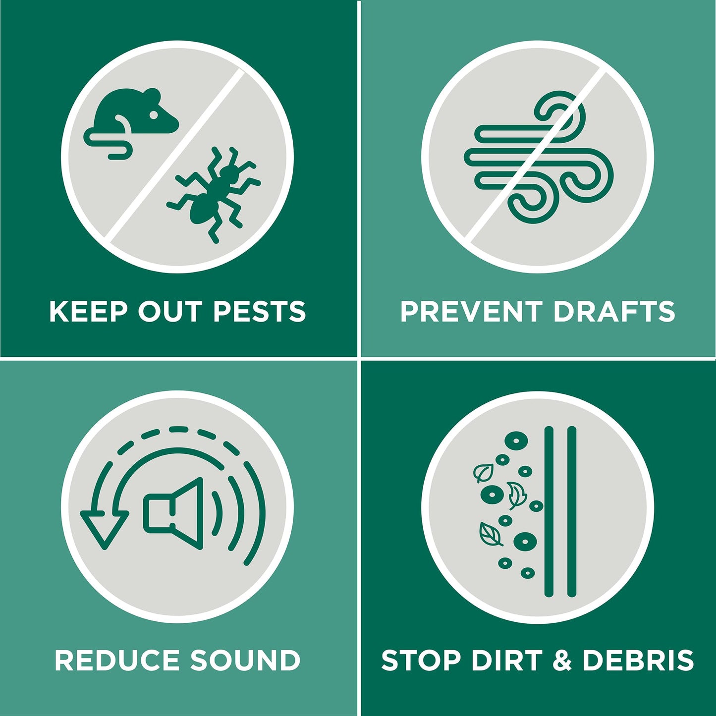 M-D Building Products 68247 All-Season Door Sweep, Heavy Duty Aluminum, Ideal for Residential & Commercial Use, Easy Installation with Heavy Rubber Seal, Ensure Comfort and Security (36 Inch, Silver)