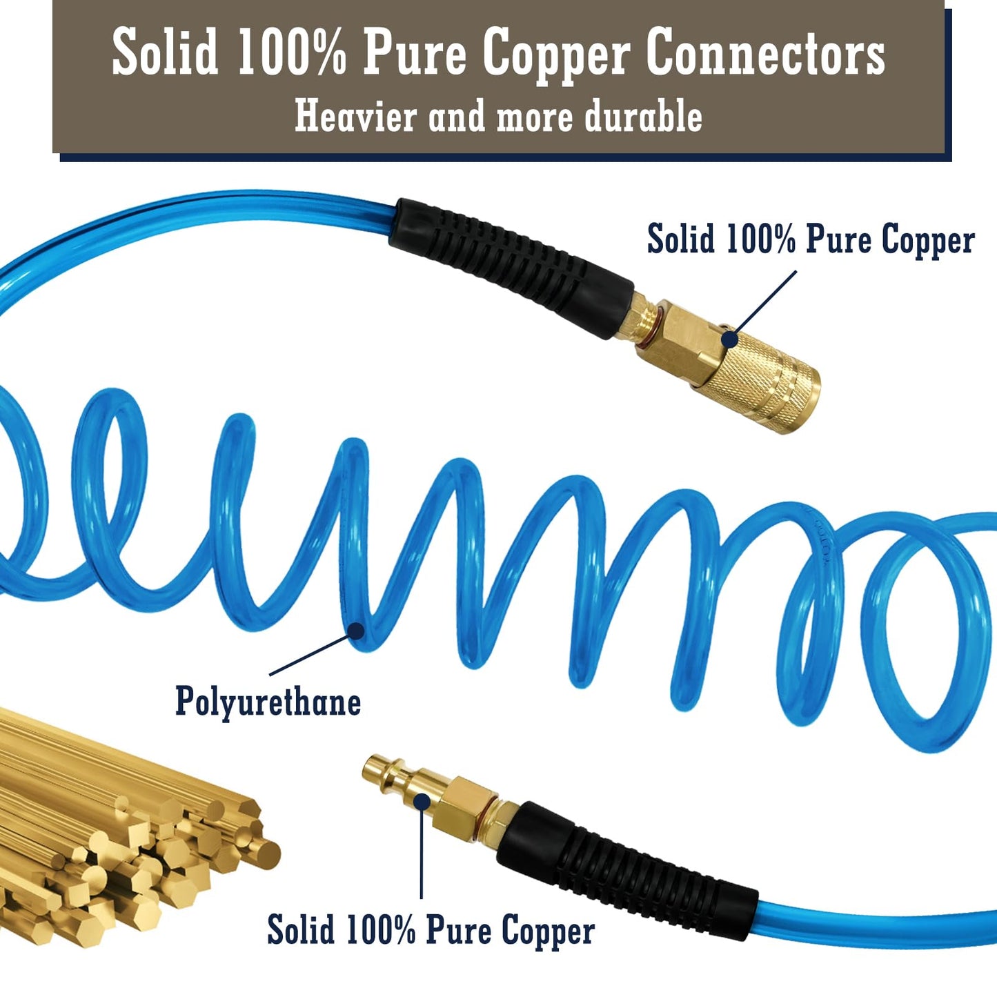 1/4 in x 50 ft Polyurethane Air Hose with Bend Restrictor, Air Compressor Hose with 1/4 Solid 100% Pure Copper Quick Connect Fittings and I/M Plug Kit, Coiled PU Air Hose 1/4", Blue