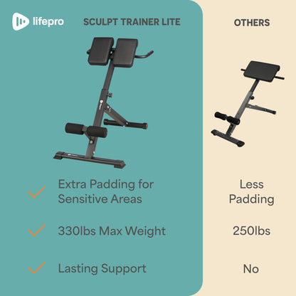 Lifepro SculptTrainer Roman Chair – Hyperextension Bench for Strength Training – Adjustable Back Extension Machine, Ab Bench & Foldable Sit-Up Bench for Athletes, Core Work & Home Gym Workouts