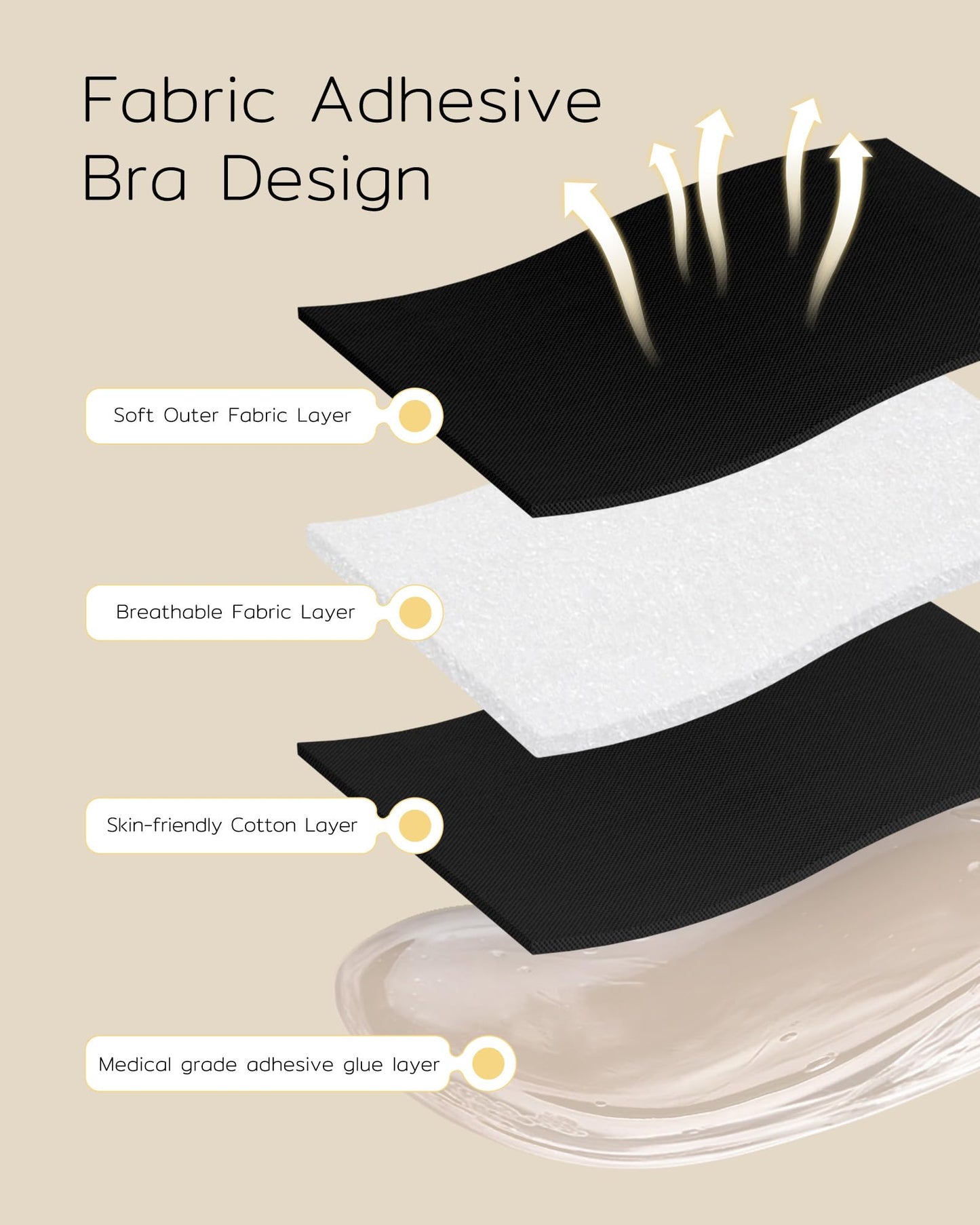 Niidor Adhesive Bra Strapless Sticky Invisible Push up Silicone Bra for Backless Dress with Nipple Covers (A Cup) Black