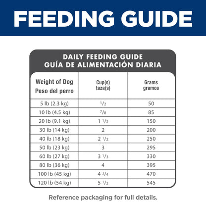 Hill's Science Diet Adult 7+, Senior Adult 7+ Premium Nutrition, Small Kibble, Dry Dog Food, Chicken, Brown Rice, & Barley, 33 lb Bag