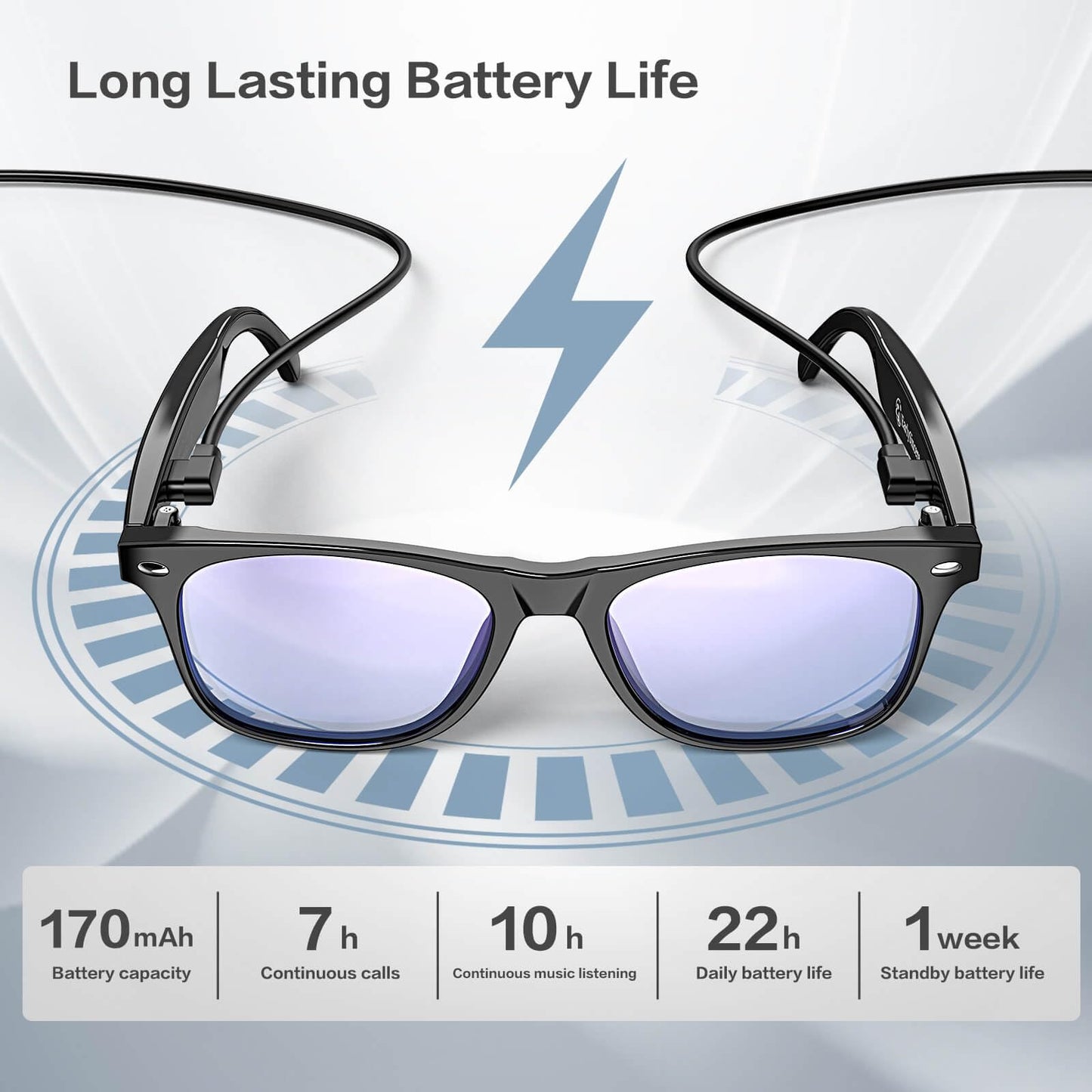 AI Smart Glasses, Bluetooth Glasses with 163 Translation, Anti-Blue Light Glasses for Men Women, 7 Day Ultra-Long Standby, UV Protection, Waterproof, Wireless Music & Calls, Voice Control Glasses