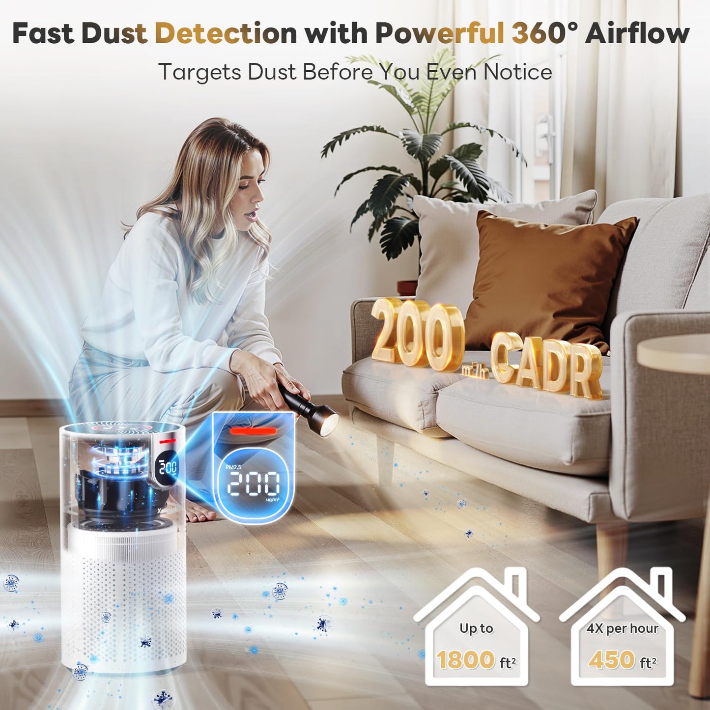 Air Purifiers for Home Large Room Covers up to 1800Ft², VisionAir 20dB Sleep Mode for Bedroom, with Real-Time AQI & PM2.5 Display, 360°Intake&Outlet Air Cleaner Pet-Friendly HEPA, HAP606, White