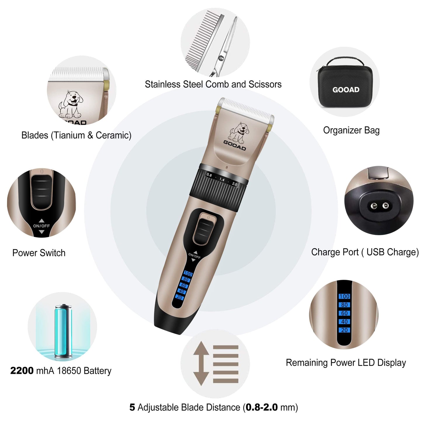 Gooad Dog Clippers for Grooming,Dog Grooming Kit for Heavy Thick Hair&Coats/Low Noise Rechargeable Cordless Hair Trimmer/Pet Shaver with Paw Trimmer for Small & Large Dogs Cats