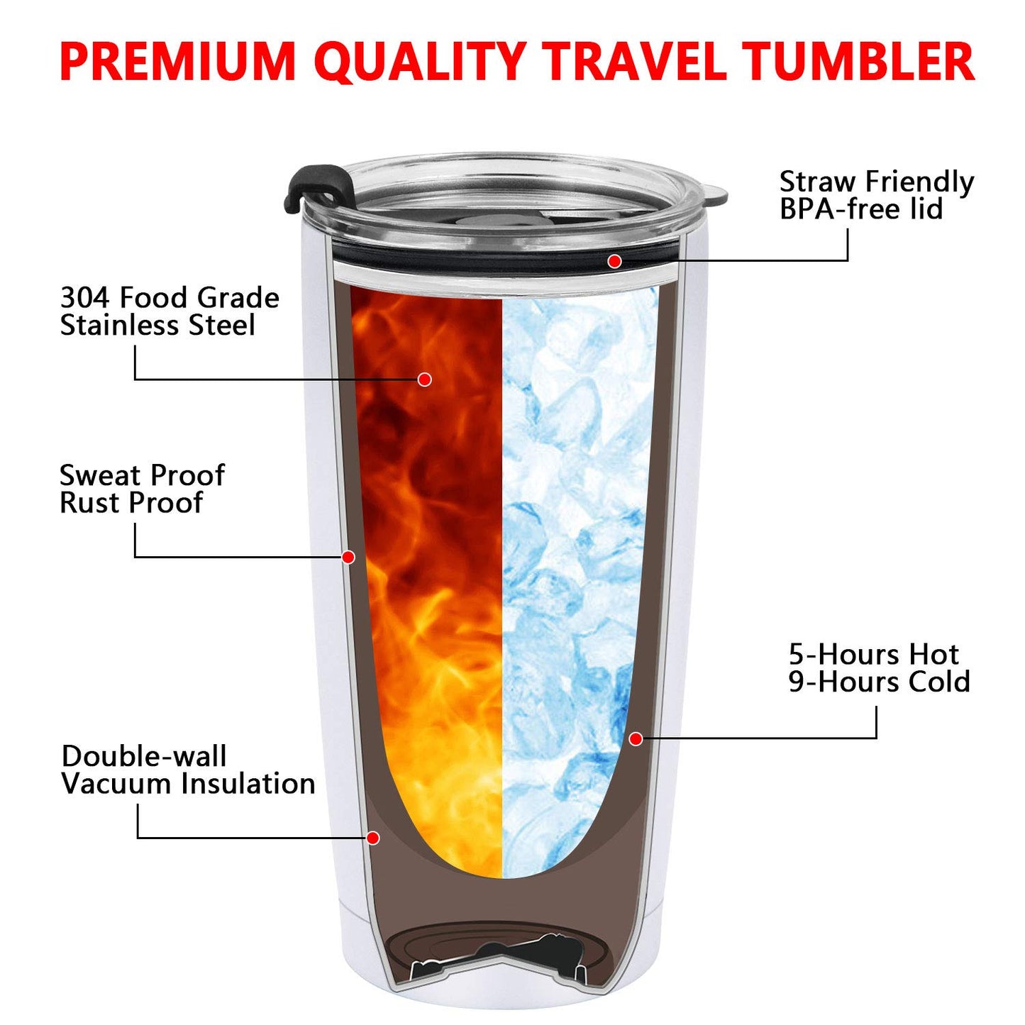 Mr and Mrs Tumbler Set of 2 Stainless Steel Travel Tumbler Ideas for Newlyweds Couples Wife Bride To Be Newly Engaged Bridal Shower, Insulated Travel Tumbler for Wedding Engagement(20 oz, Black&White)