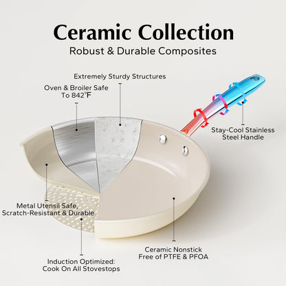 Redchef Nonstick Frying Pans Set, Ceramic Pan Skillet, Non Toxic Pans for Cooking, 8" 9.5" 11" Ceramic Frying Pan Set PFAS & PTFE & PFOA Free with Stay Cool Handle, Dishwasher & Oven Safe, Beige White