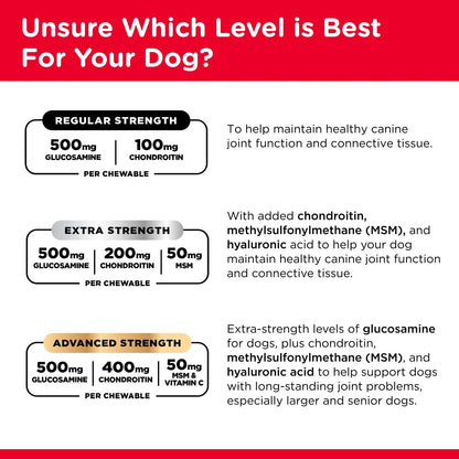 Nutri-Vet Hip & Joint Regular Strength Chewable Dog Supplements, Formulated with Glucosamine Chondroitin, Pet Supplies, Joint Supplement for Dogs, Puppy Essentials, 120 Count