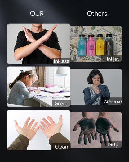 Portable Printers Wireless for Travel, Inkless Thermal Printer, Small Bluetooth Mobile Compact Printer Support 8.5" X 11" US Letter & A4,Compatible with iPhone Phone Laptop for Home Car Office Receipt