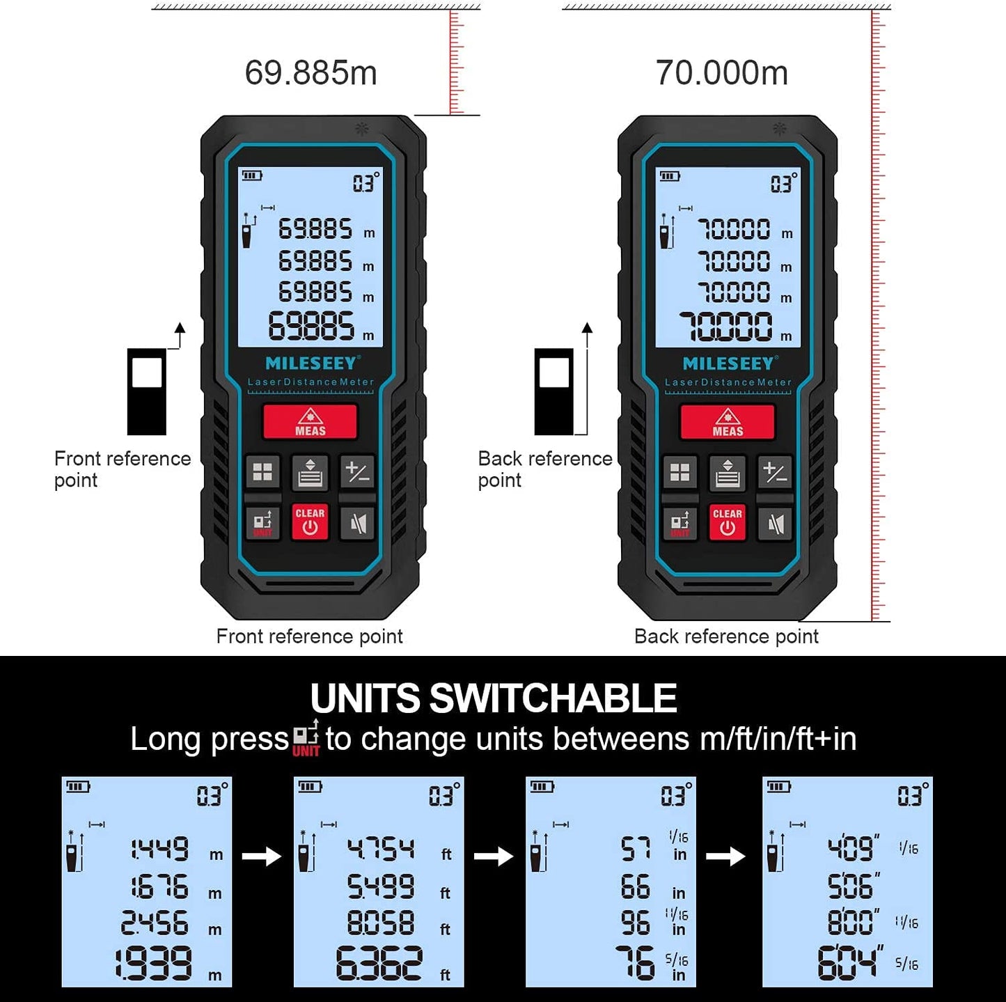 Laser Measure Device, MiLESEEY 229ft Digital Laser Tape Measure with Upgrade Electronic Angle Sensor, 2mm Accuracy, Area Measurement,Volume and Pythagoras, 2" LCD Backlit,Mute, Battery Included