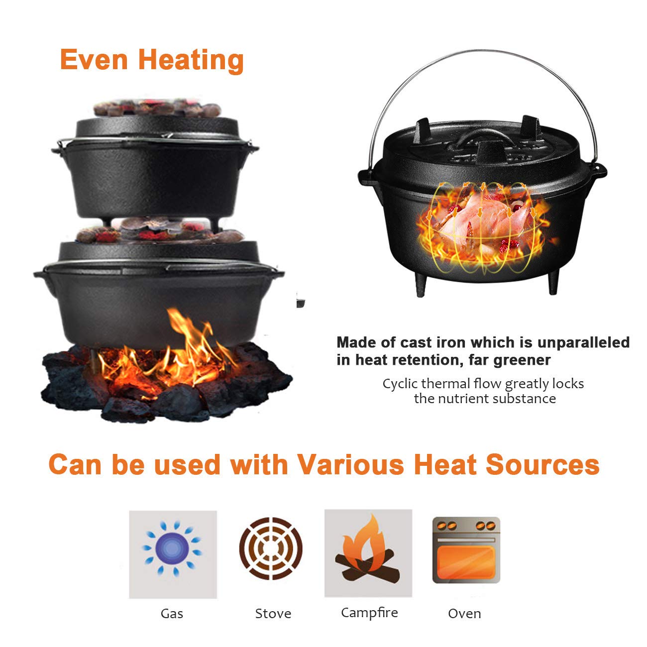 Overmont Camp Dutch Oven Pre Seasoned Cast Iron Lid Also a Skillet Casserole Pot with Lid Lifter for Camping Cooking BBQ Baking 6QT(Pot+Lid)