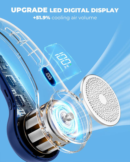 Hssio Portable Neck Fan, 4000mAh Rechargeable Bladeless Cooling Fan with 360° Airflow, 3-Speed Personal Cooler for Women Mom, Stylish Gift for Travel, Gym, Office, Blue