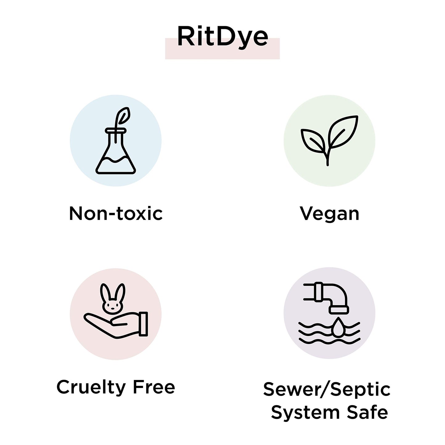 Rit DyeMore Liquid Dye, Frost Grey 7 Fl Oz (Pack of 1)