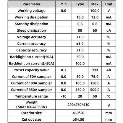 QWORK Battery Monitor Voltmeter Ammeter, Voltage Range 8V-80V and up to 500A, Voltage Current Meter with 13 ft Custom Cable