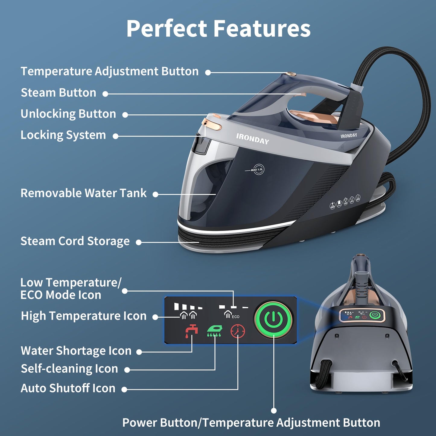 IRONDAY Steam Station for Clothes with LED Screen, 1800W Steam Iron Ceramic Soleplate, Auto Shutoff, Self-clean, Anti-drip, 50.72oz Removable Water Tank Ironing Steamer for Various Fabrics, Blue