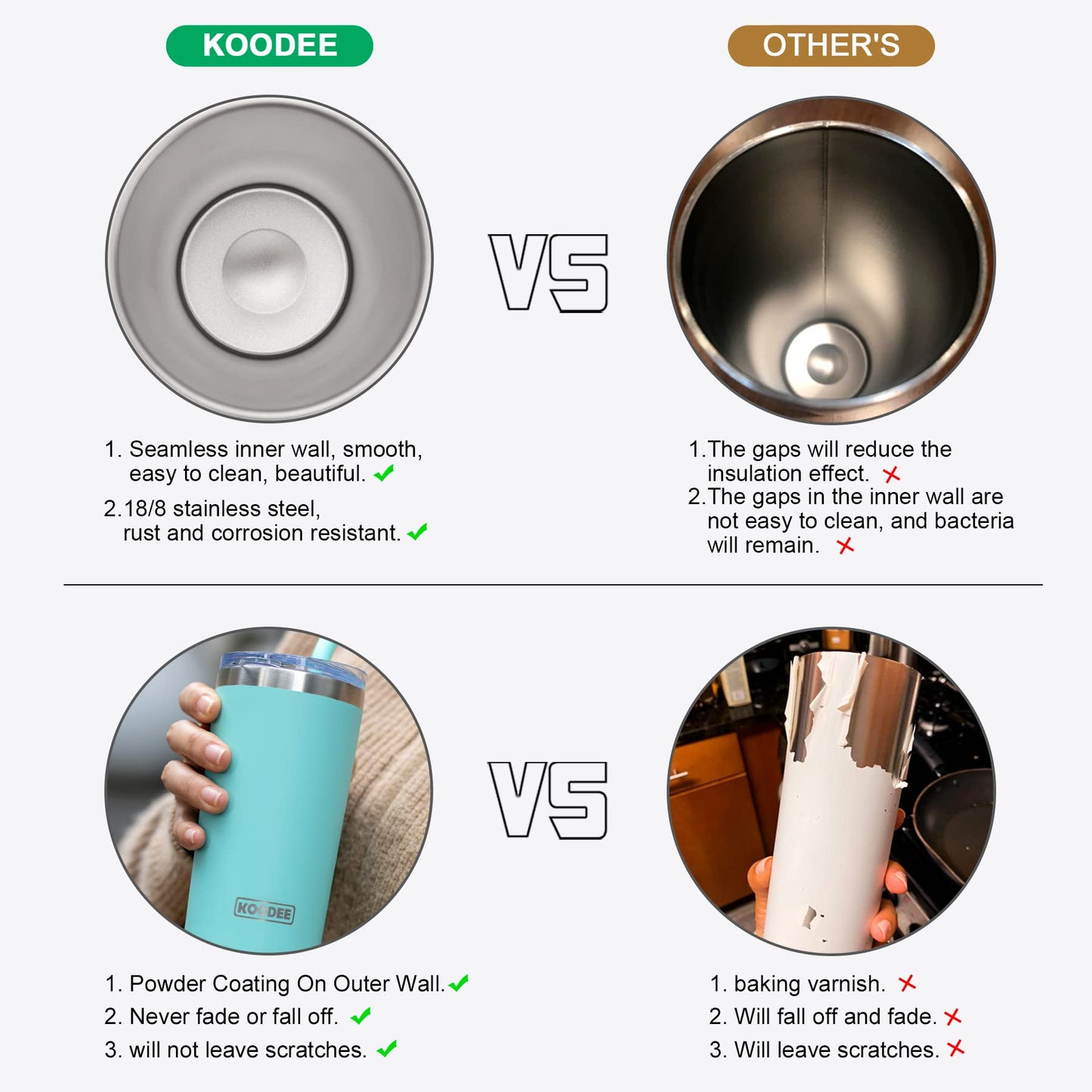 koodee Tumbler with Lids and Straws-12 oz Skinny Tumbler Stainless Steel Double Wall Vacuum Insulated Water Cup Spill Proof, BPA Free (Canyon Red-Sky Blue)