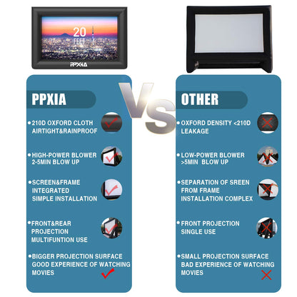 PPXIA Inflatable Movie Screen Outdoor Projector Screen for Outside 20ft, Blow Up Screens Front and Rear Projection with Air Blower, Best for Movie Nights Backyard Home Theater Pool Party