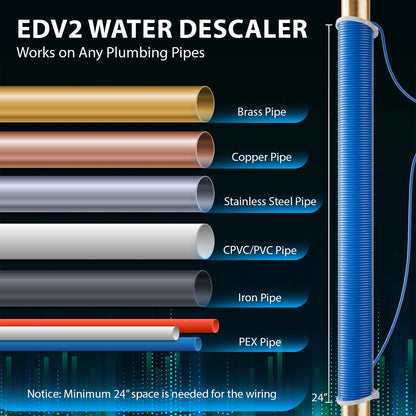 iSpring EDV2 Whole House Super Water Descaler, 10 Times More Powerful Alternative Electronic Salt-Free Hard Water Conditioner, Alloy Construction, Reduces Limescale, Prevents Deposits Build-up