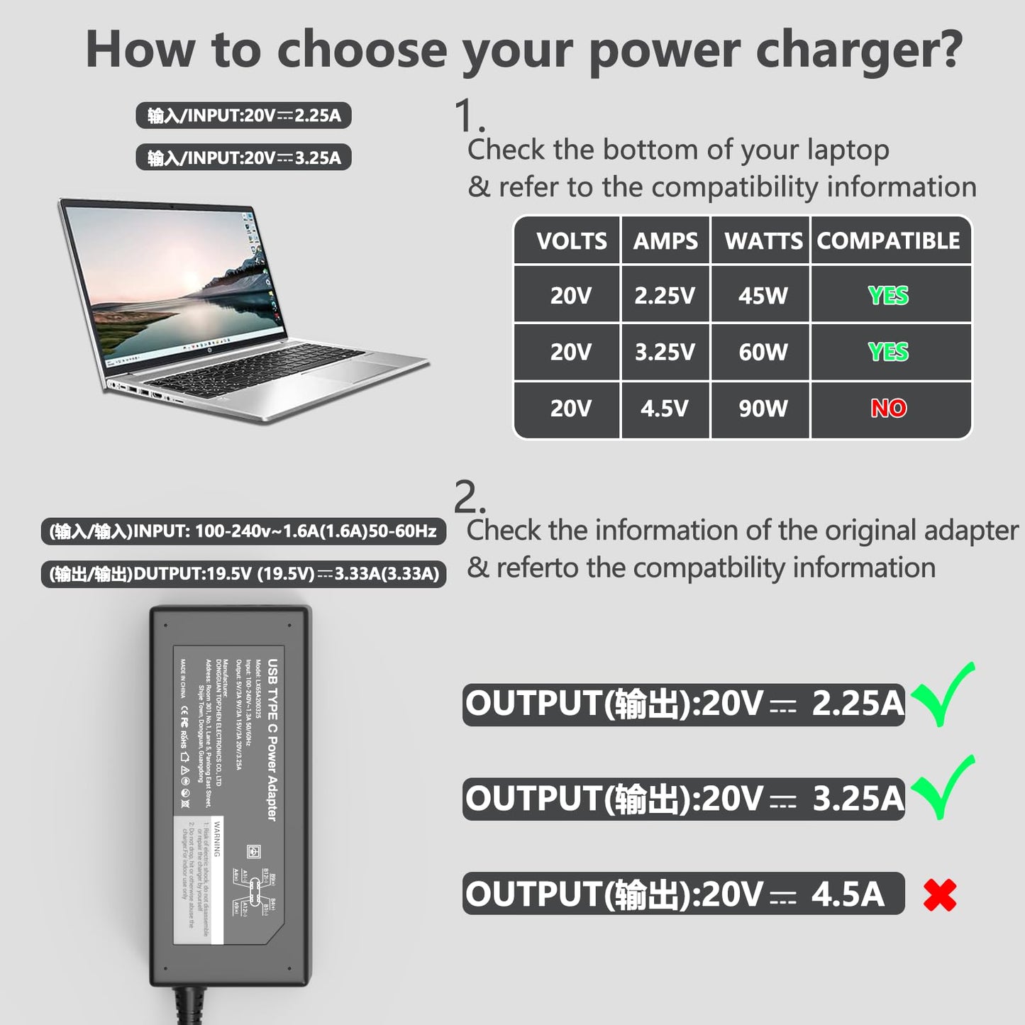 GKLSPL 65W USB C Laptop Charger Compatible with Dell Laptop and More USB Type C Power Adapter