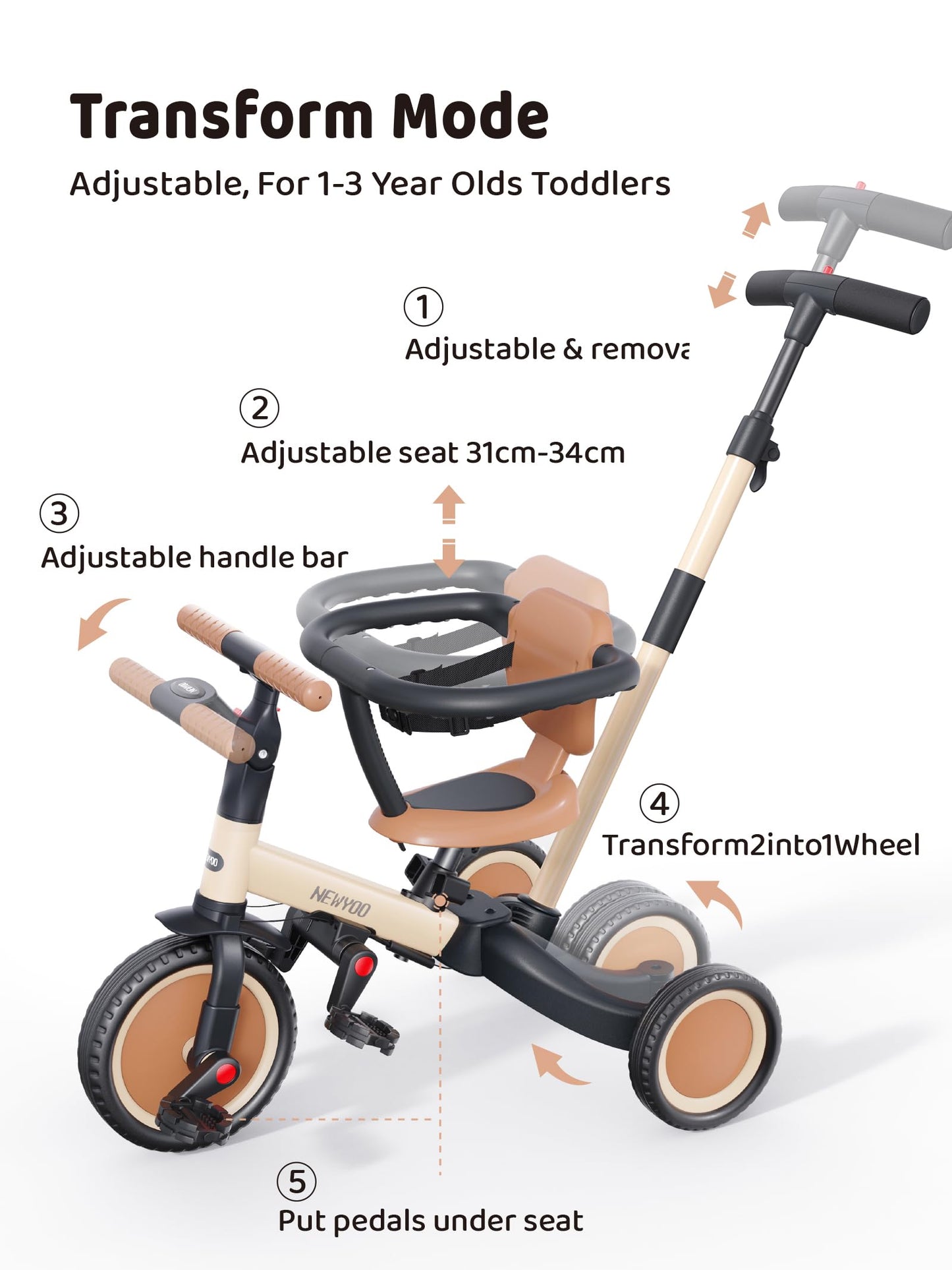 newyoo TR008 5 in 1 Toddler Tricycle with Push Handle for 1-3 Year Old Boys and Girls, Kids Push Trike with Safe Bar, Toddler Bike, Convert to Balance Bike, Birthday Gifts and Toys for Baby, Cream