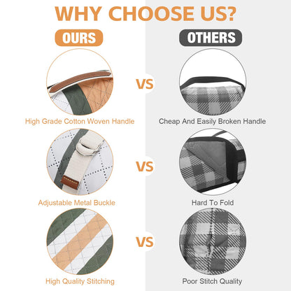 Picnic Blankets Outdoor Extra Large - 80"x80" Waterproof Beach Blanket, Machine Washable 3-Layer Foldable Park Mat with Sandproof Backing for Grass, Hiking, Travel, Concerts, Indoor (Orange)