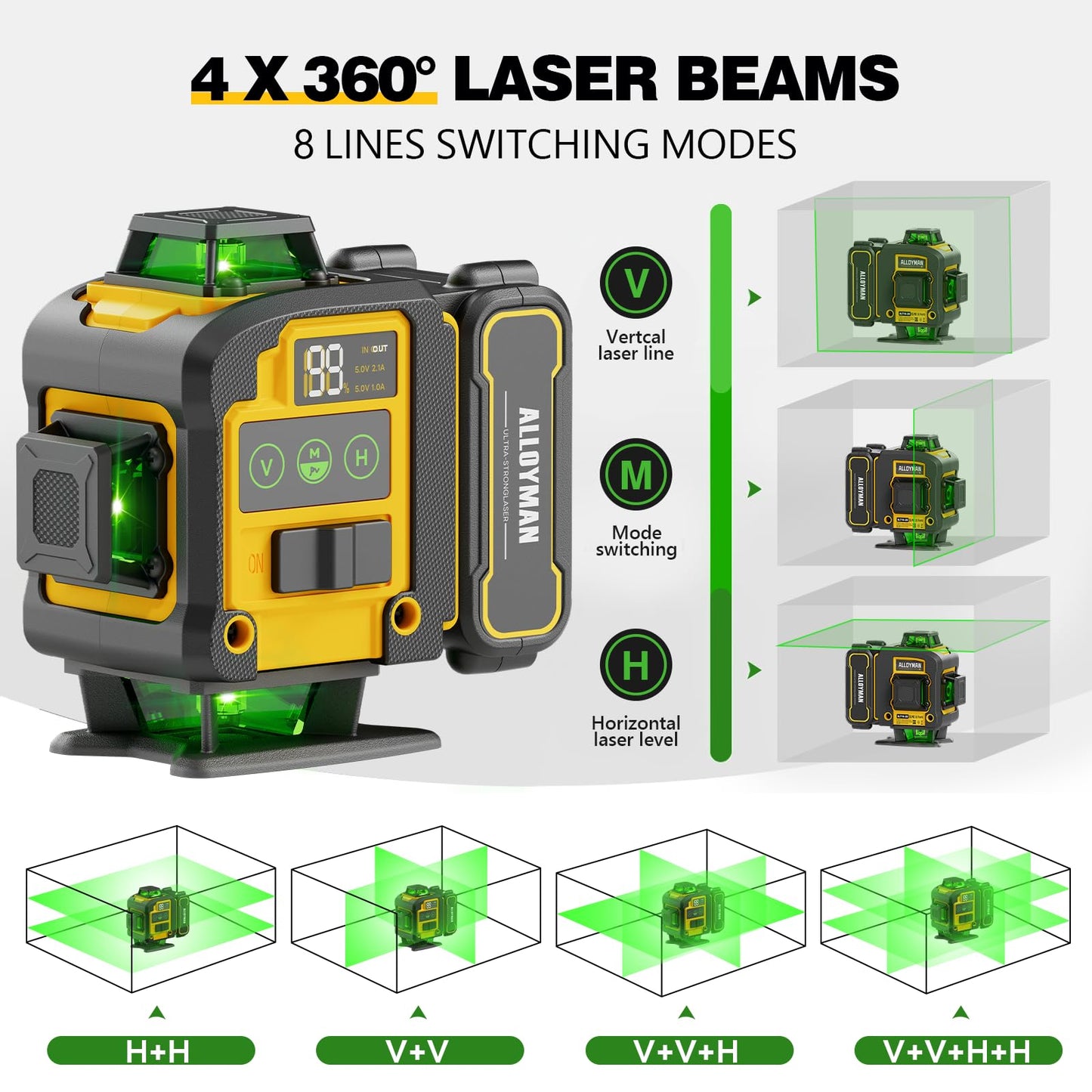 Laser Level with Tripod,Alloyman 4x360° Self Leveling Laser Level,Green Line Laser 4D Laser Leveler Tool with 2Pcs Lithium Batteries for Picture Hanging, Tile, Home Renovation, Indoor