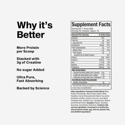 Muscletech Whey Protein Powder (Strawberry, 4 Pound) - Nitro-Tech Ultimate Muscle Building Formula with Whey Protein Isolate - 30g of Protein, 3g of Creatine & 6.8g of BCAA - Packaging May Vary