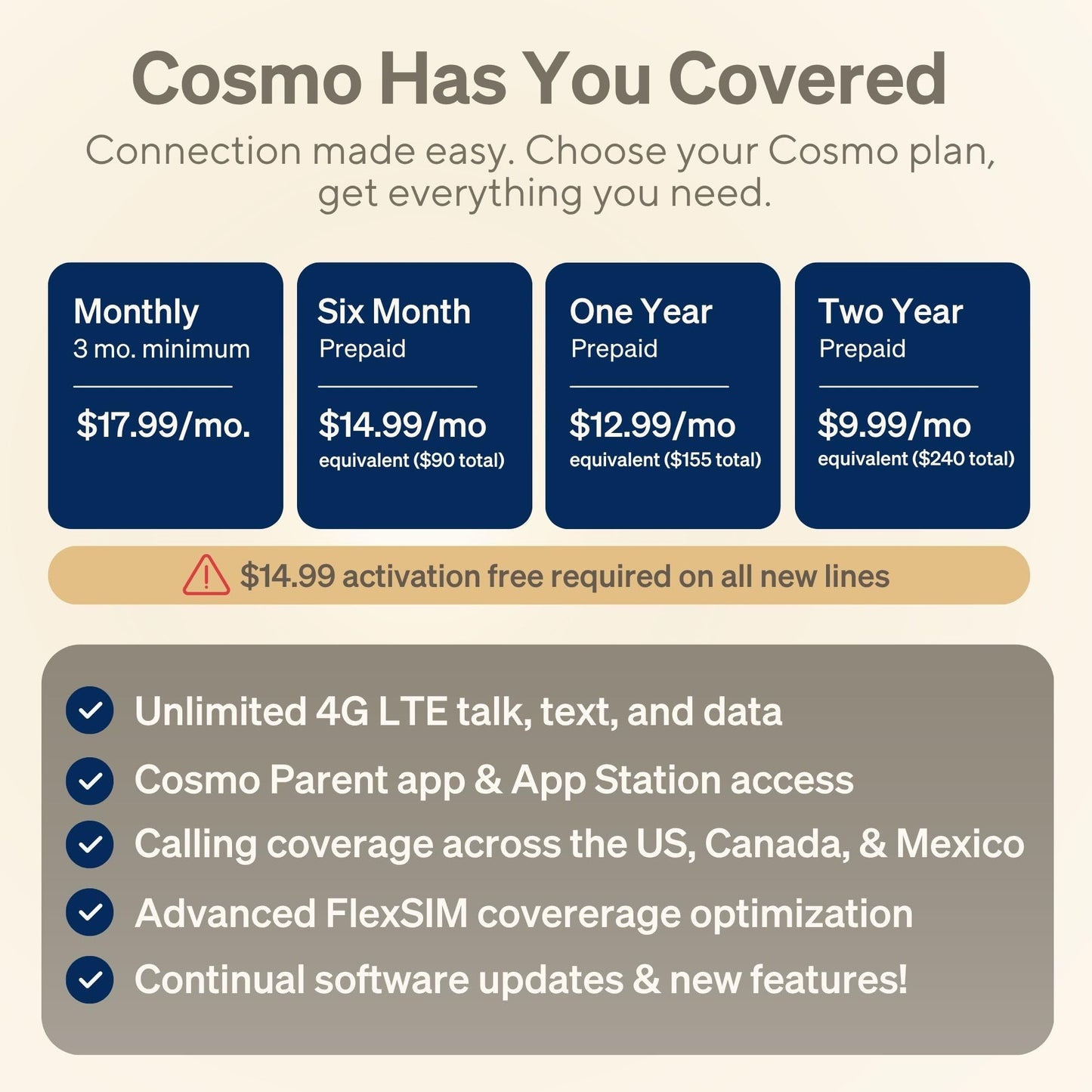 JrTrack 5 Kids Smart Watch by Cosmo | Best Kid-Safe Phone Watch | Precision Real-Time GPS Tracking | Call, Text, Activity, School Settings | Spotify Music | Parental Controls | SOS & Safety Alerts