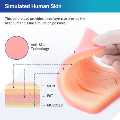 Alcedo Suture Practice Kit for Medical Students | Complete Set (32 Pieces) Include Durable Large Suturing Pad with Pre-Cut Wounds, Tools Kit, and Suture Threads | Perfect for Practice, Demonstration