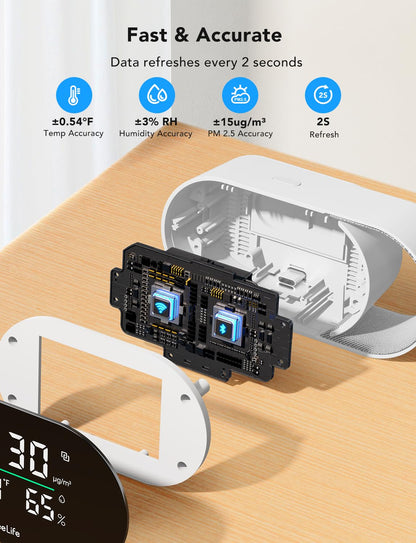 GoveeLife Smart Air Quality Monitor with PM2.5, WiFi, Temperature & Humidity Sensors, LED Display, 2s Refresh, 2-Year Data Storage, for Home & Office Wired