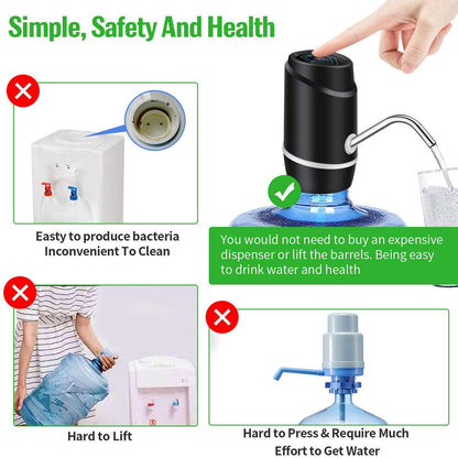 5 Gallon Electric Drinking Portable Water Dispenser, Universal USB Charging Water Bottle Pump For 2-5 Gallon With 2 Silicone