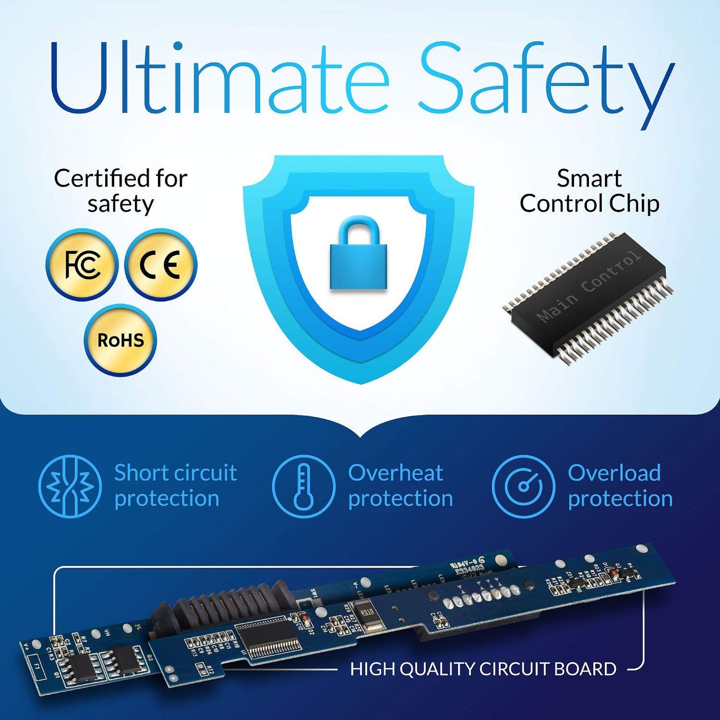 NinjaBatt 807956-001 HP Battery for HS04 HS03 807957-001 807611-421 HSTNN-LB6U Notebook 15-AY039WM TPN-I119 G4/G5 240 245 246 250 256 - High Performance