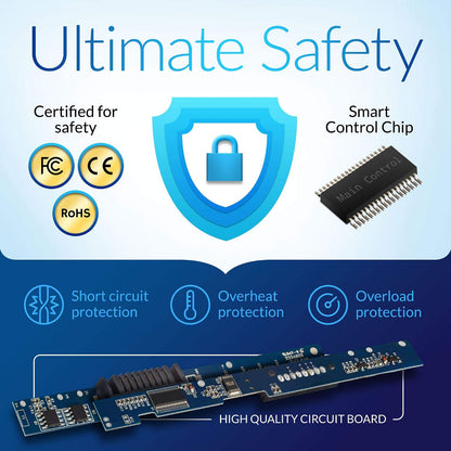 NinjaBatt 807956-001 HP Battery for HS04 HS03 807957-001 807611-421 HSTNN-LB6U Notebook 15-AY039WM TPN-I119 G4/G5 240 245 246 250 256 - High Performance