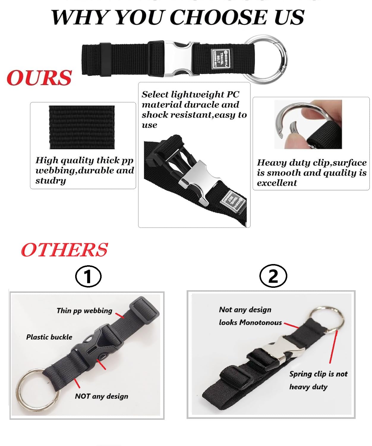 2PCS Add a Bag Luggage Strap Jacket Gripper, Heavy Duty Luggage Straps Carry-on Baggage Suitcase Straps Belts Travel Accessories,Carry Your Extra Bags