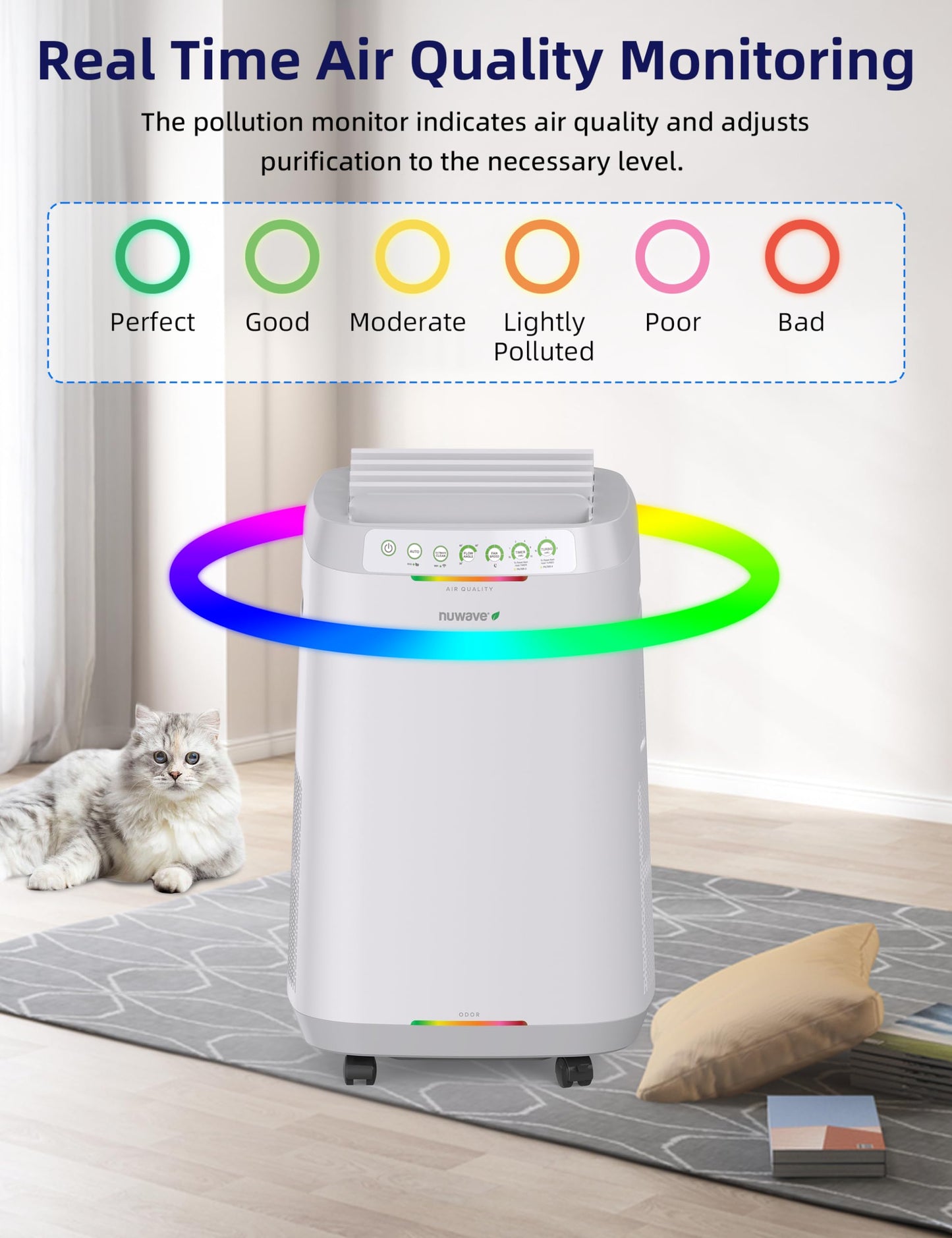 Nuwave OxyPure ZERO Air Purifier with Washable and Reusable Bio Guard Tech Air Filter, Large Room Up to 2002 Ft², Air Quality Monitor, 0.1 Microns, 100% Capture Irritants like Smoke, Dust, Pollen