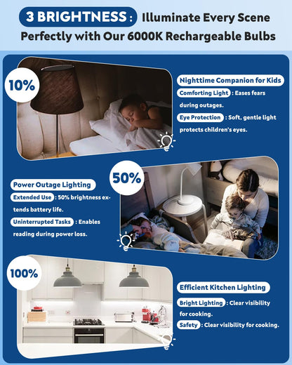 BoRccdit KeepLit 10 Pack Emergency Rechargeable Light Bulbs, 48H Long Lasting & 3 Brightness, 12W 5000K Battery Backup Emergency Light Bulbs for Home Power Outage Camping Hurricane