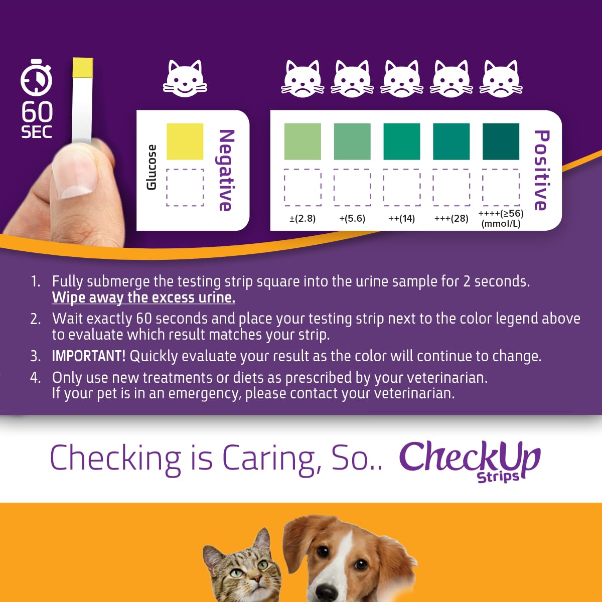 KIT4CAT CheckUp Glucose Urine Testing Strips for Cats and Dogs - Detection of Glucose Levels x 50